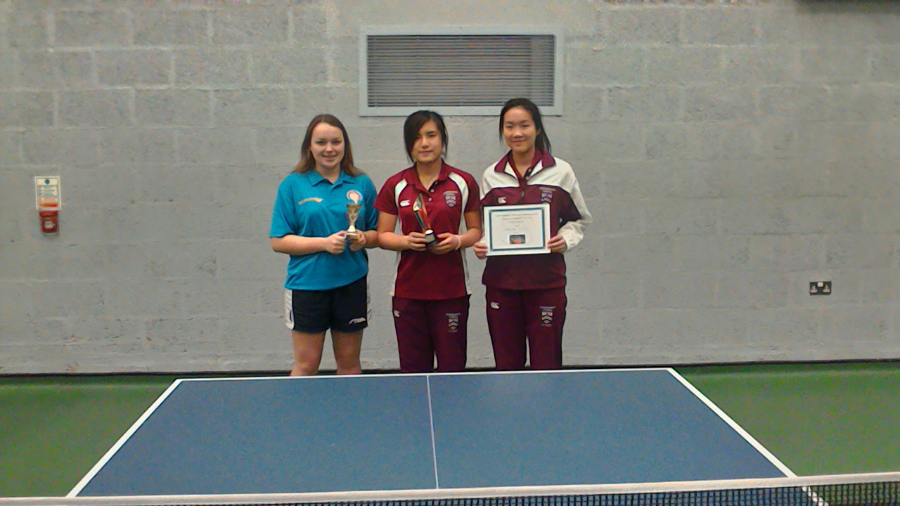 County Table Tennis